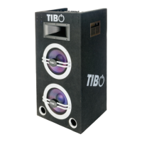 Preview: Tibo Urban 500