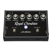 Preview: Van Weelden Royal Overdrive