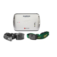 Preview: DogWatch Performance Series