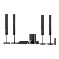 Preview: Sony DAV-DZ870 KW