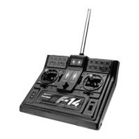 Preview: ROBBE-Futaba F-14