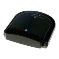 Preview: Sony IFT-R10