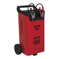 Preview: Sealey START180