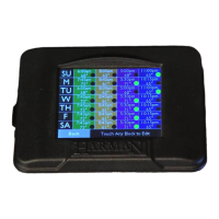 Preview: Harman EASY Touch Control