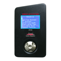 Preview: Sencore SP395