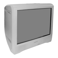 Preview: Sony TRINITRON KV-BT21 M50