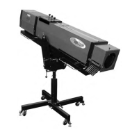 Preview: Strong Super Trouper