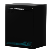 Preview: Video-Wall Processor 380