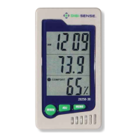 Preview: Digi-Sense 20250-30