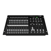 Preview: ProLights Cyber24