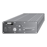 Preview: ashtech GG Surveyor