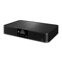 Preview: Bush BAS520BT