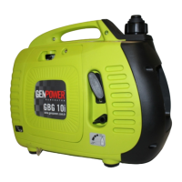 Preview: GENPOWER GBG 10i