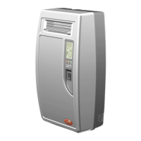 Preview: Carel compactSteam CH002V1000