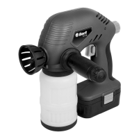 Preview: Bort BFP-18A