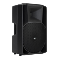 Preview: RCF Art 7 Series