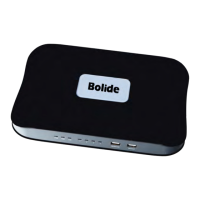 Preview: Bolide BN-NVR