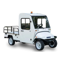 Preview: Columbia ParCar Summit