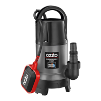 Preview: Ozito PSCD-750