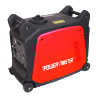 Preview: PowerMaster PM-3500