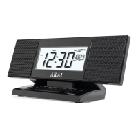 Preview: Akai CEU1300