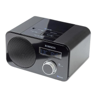 Preview: Roberts Blutune 40