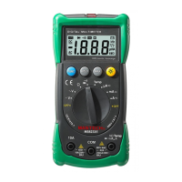 Preview: Mastech MS8233E