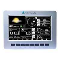 Preview: Aercus WeatherRanger