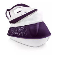 Preview: Philips GC7530