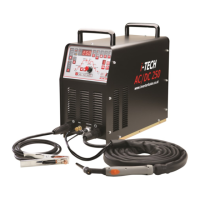 Preview: Inverter Fusion i-TECH AC/DC 250