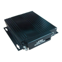 Preview: Sinocam S-CMS-5041