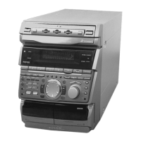 Preview: Sony HCD-VX880 AV