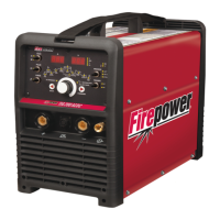 Preview: Firepower TIG 200 AC/DC