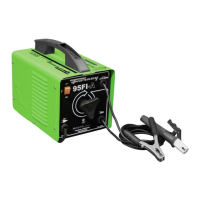 Preview: Forney 95 FI-A