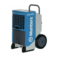 Preview: Munters MK30 D