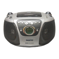 Preview: Sanyo MCD-XP400