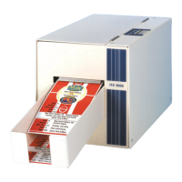 Preview: ITX 3000 series