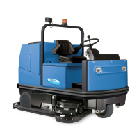 Preview: Fimap Magna 1300