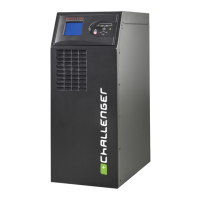 Preview: MAKELSAN Challenger Series