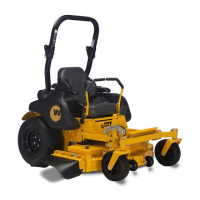 Preview: Wright Manufacturing ZTO series