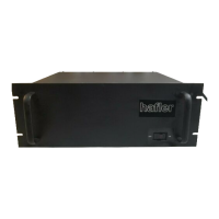 Preview: Hafler P505