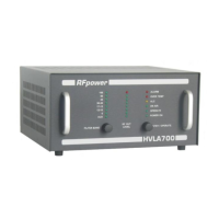 Preview: RFpower HVLA700M