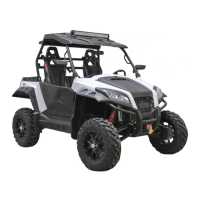 Preview: ODES UTVS 2015 Raider