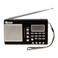 Preview: Tevion 43063