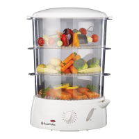 Preview: Russell Hobbs 15071