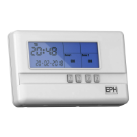 Preview: EPH Controls T27-RFi