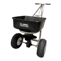 Preview: The Andersons LCO-1000