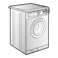 Preview: Candy CBE 825 T