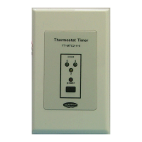 Preview: Thermofilm TT-MTC2-4A