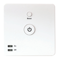 Preview: LightwaveRF JSJSLW934